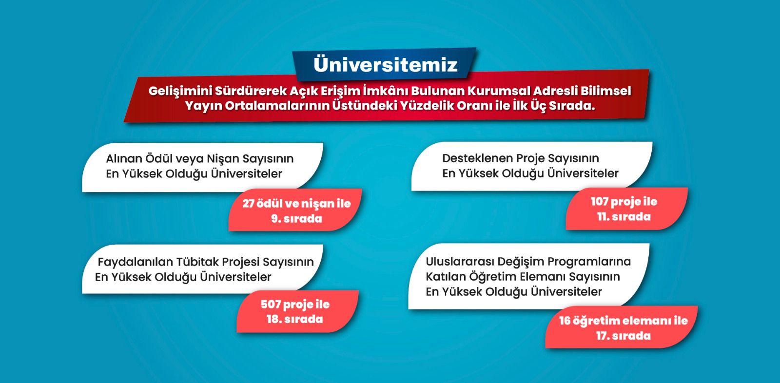 yobu-ilk-siralarda-yer-aldi.jpg