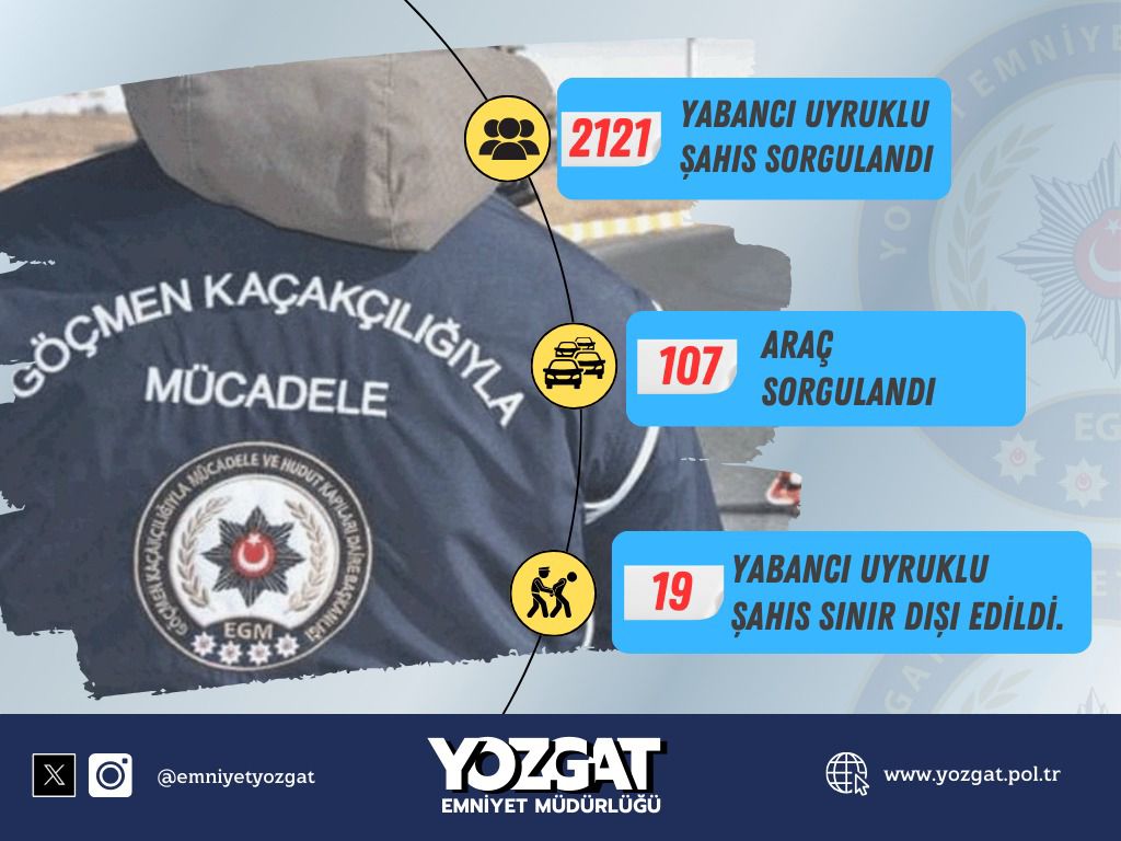 yozgat-emniyetinden-kasim-ayi-raporu-1.jpg